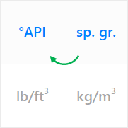 Use a unit converter for the specific gravity of stock-tank oil to convert from sp. gr. (specific gravity or relative density with respect to water at standard conditions or at 60°F) to °API (American Petroleum Institute or API gravity).