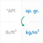 Use a unit converter for the specific gravity of stock-tank oil to convert from sp. gr. (specific gravity or relative density with respect to water at standard conditions or at 60°F) to density in kg/m3 (kilogram per cubic meter).