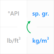 Use a unit converter for the specific gravity of stock-tank oil to convert from kg/m3 (kilogram per cubic meter) to sp. gr. (specific gravity or relative density with respect to water at standard conditions or at 60°F).