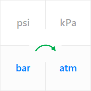 Use a unit converter for the pressure to convert from bar to standard atmosphere (atm).