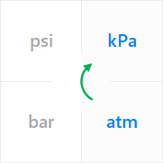 Use a unit converter for the pressure to convert from standard atmosphere (atm) to kilopascal (kPa).