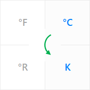 Use a unit converter for the temperature to convert from degree Celsius (°C) to Kelvin (K).