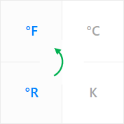 Use a unit converter for the temperature to convert from degree Rankine (°R) to degree Fahrenheit (°F).