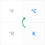 Use a unit converter for the temperature to convert from Kelvin (K) to degree Celsius (°C).